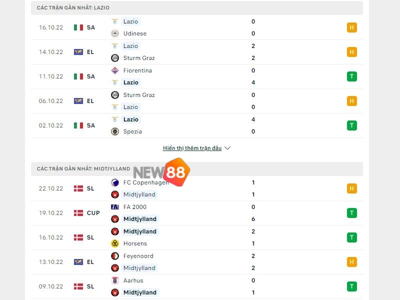 Soi Kèo Lazio vs Midtjylland: 23h45 Ngày 27/10 - UEFA Europa League 1 Phong độ trước trận của Lazio vs Midtjylland